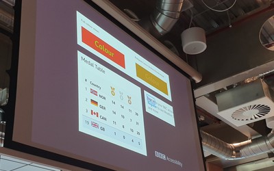 Colour accessibility