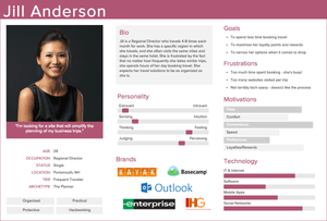 Persona example 2