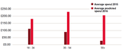 baby_boomers_black_friday