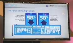 Need to focus on Omnichannel