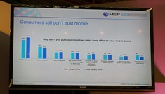 Customers still don't trust mobile