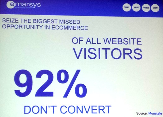 website_visitors_not_converting