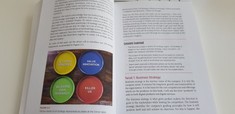 What is UX Strategy