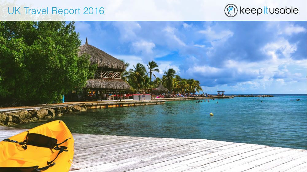 2016 insights every travel company needs to know