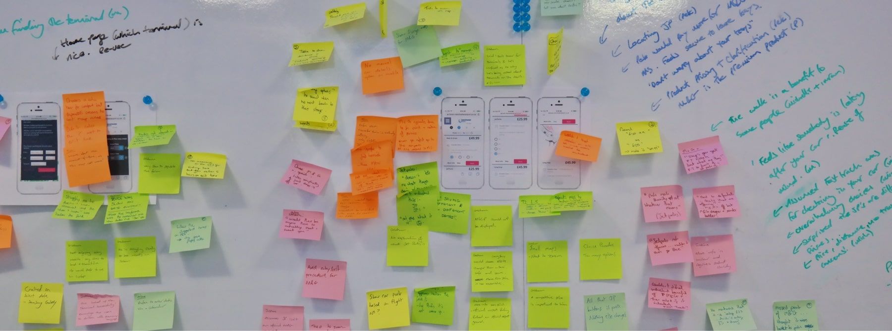 We're Usability Testing experts
