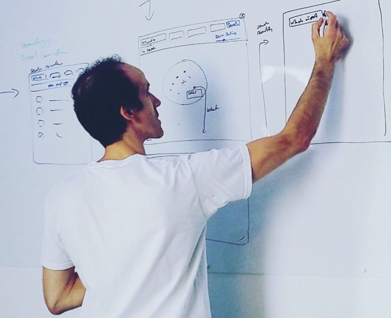 UX Design Service