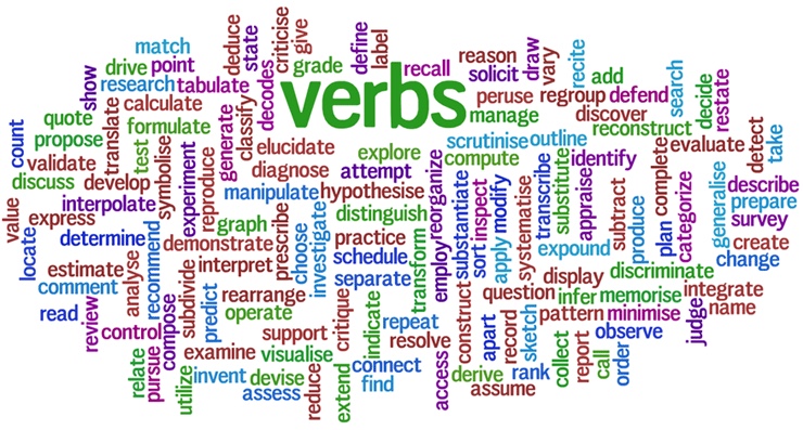 CTA UX Design Using Verbs