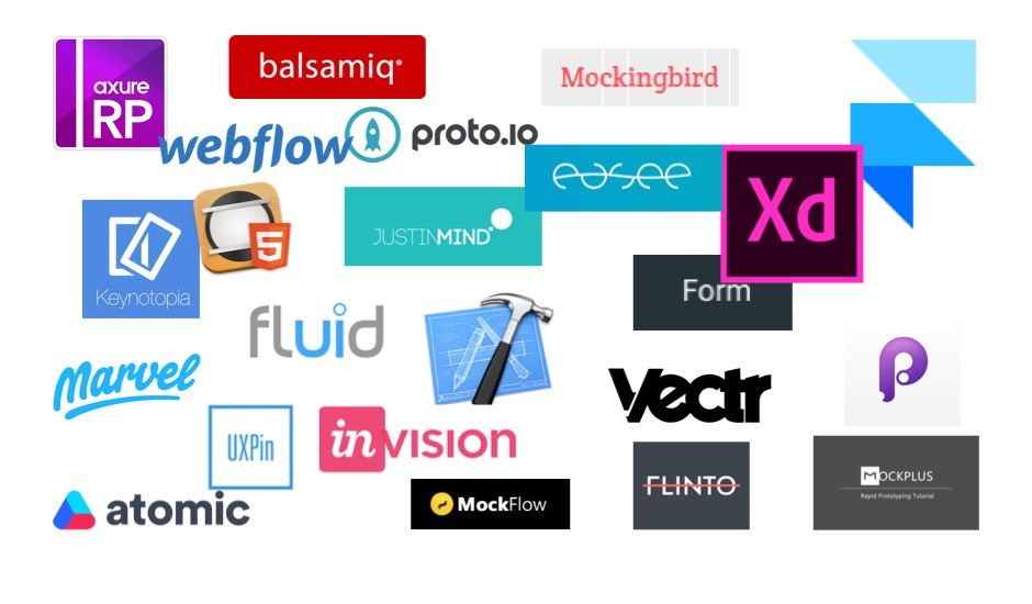 24 Top UX Prototyping Tools with Downloadable Comparison Table