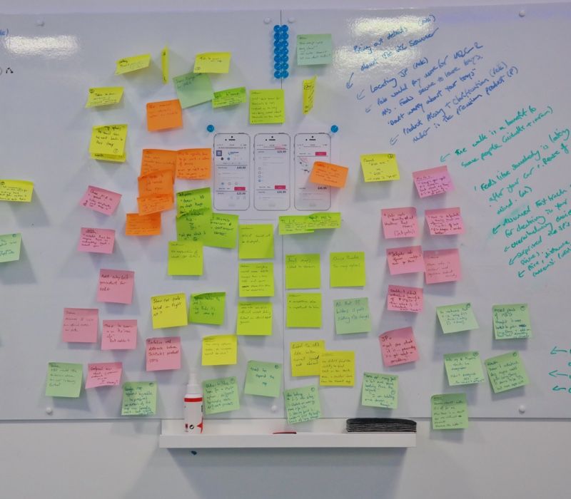 Highly recommended UX Design